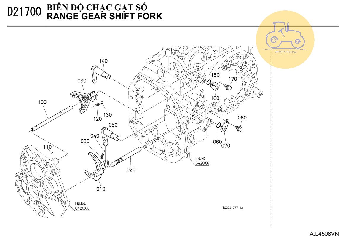 Biên độ chạc gạt số